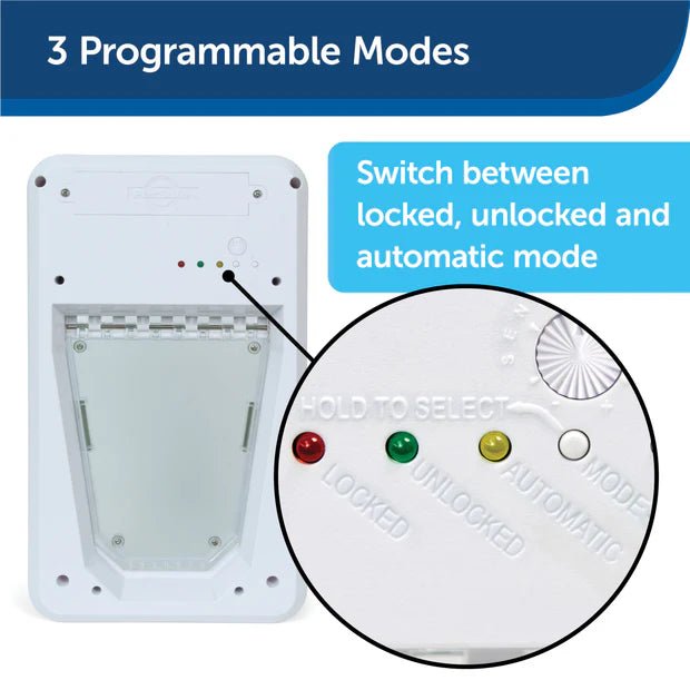 Petsafe Electronic Dog Door with RFID Collar Tags